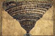 The Abyss of Hell, BOTTICELLI, Sandro